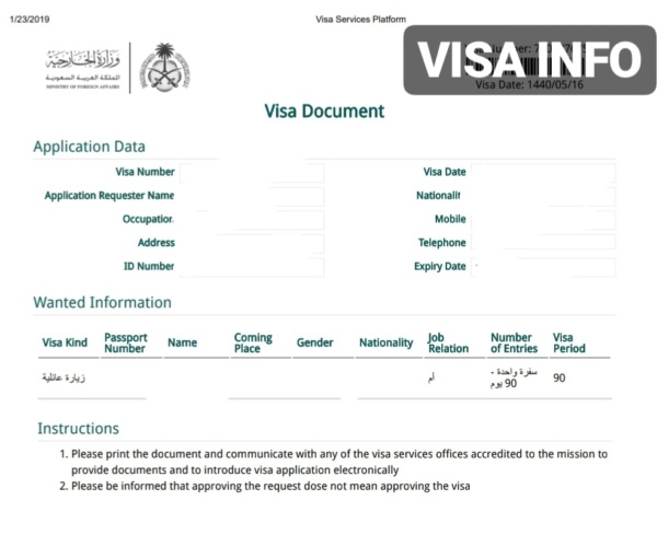 How to Apply Family Visit Visa for Saudi Residents - Nada Al Nahdi