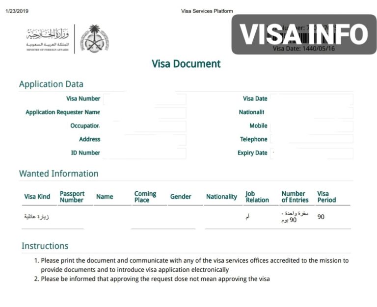 How To Apply Family Visit Visa For Saudi Residents