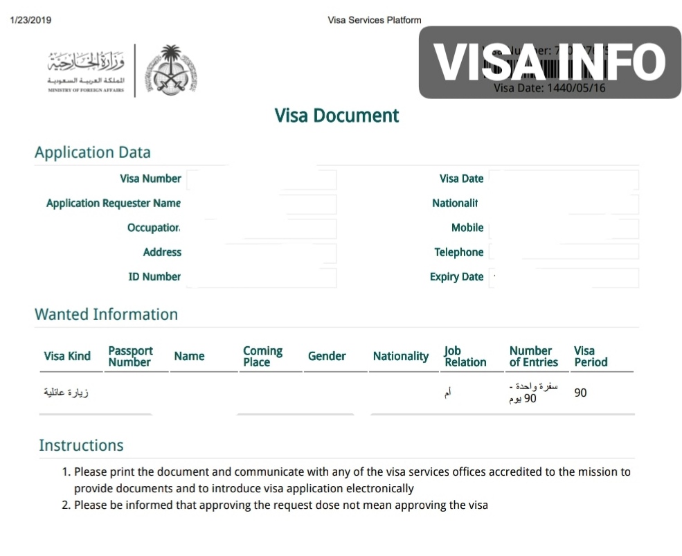 family visit visa ksa fee for pakistan
